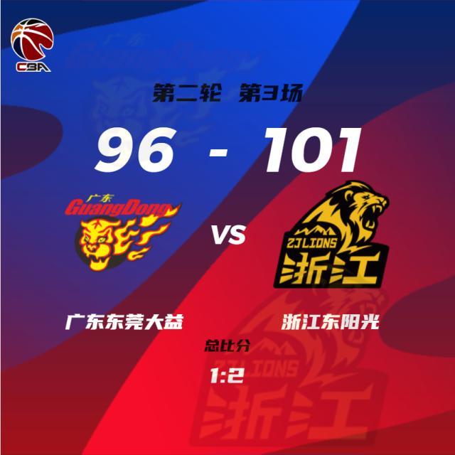 伟德体育-CBA历史首次黑七！胡金秋孙铭徽联手闪耀淘汰广东