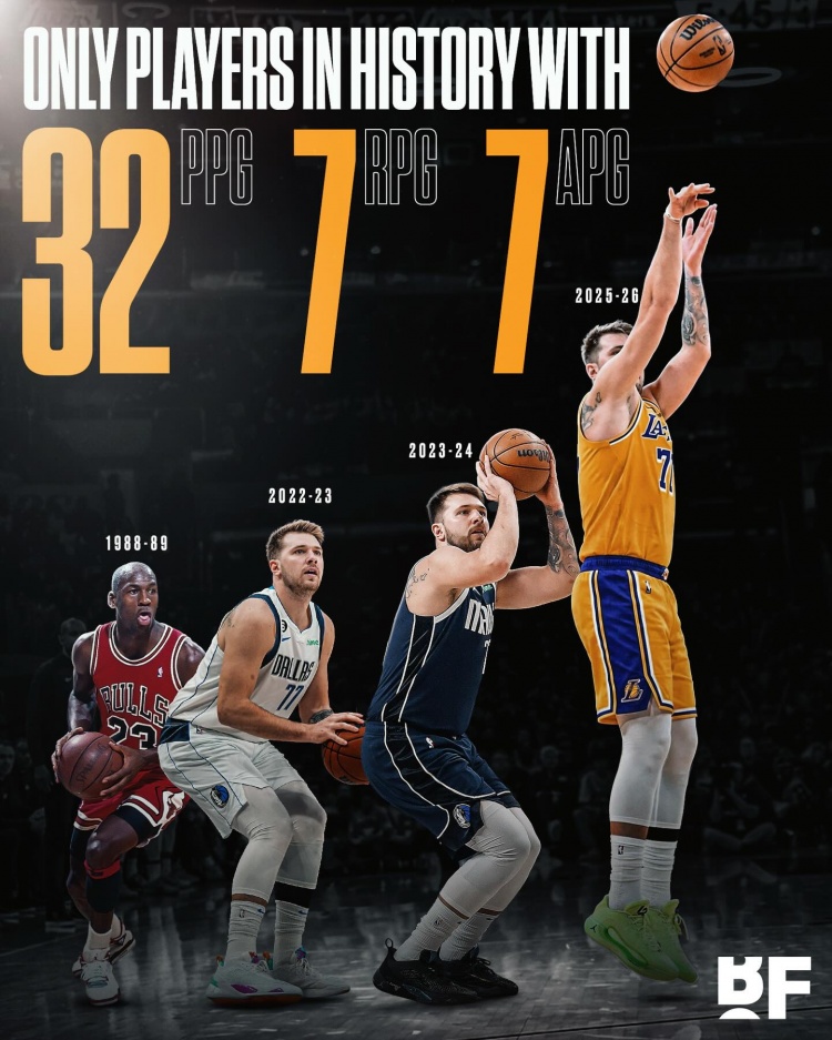 伟德体育官网-历史至今仅东契奇&amp;乔丹做到过赛季场均32+7+7 其中东契奇3次达成